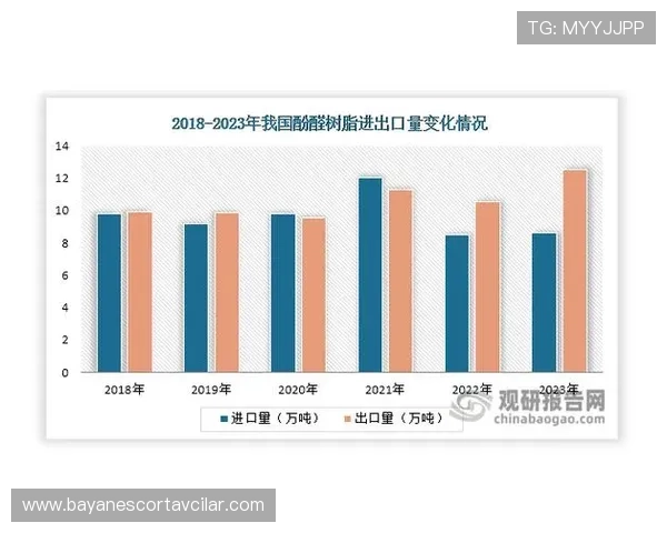 老虎机策略的最新趋势与未来发展方向全面解读与预测